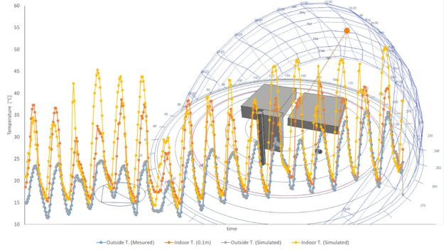 2019_P6_Tents_B2050_v2