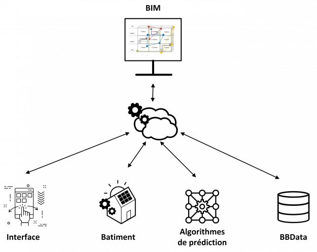 bim-web.jpg