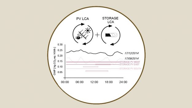 carboncorr-photovoltstock.jpg