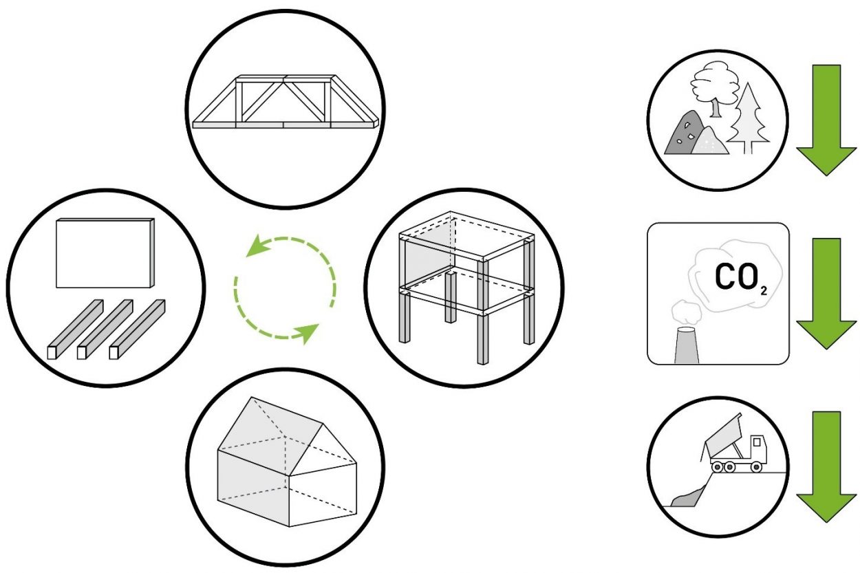 design-methods-web.jpg