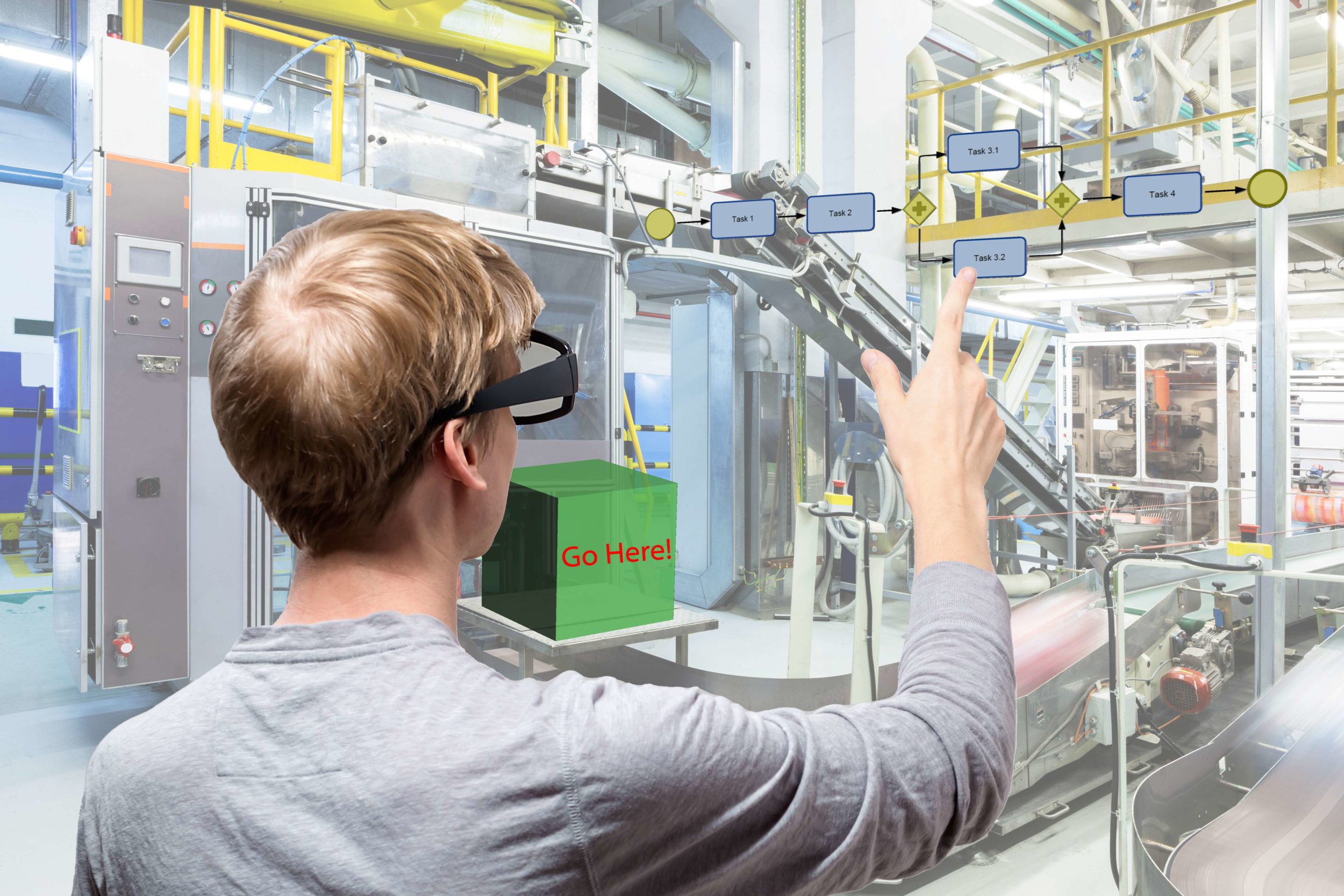 Research Smart Living Lab