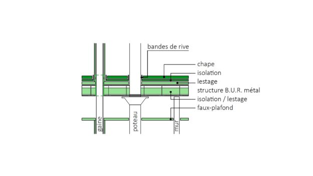 Intégration fonctionnelle et architecturale du système porteur modulaire dans le bâtiment.