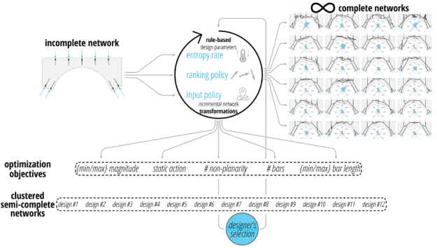 Simplified_Algorithmic_Workflow 1920px